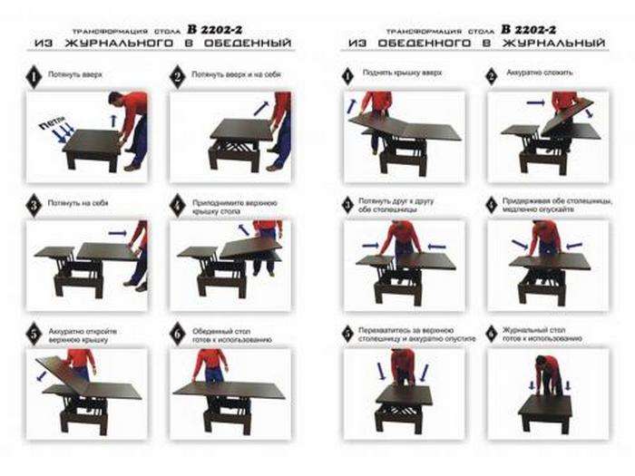 Какие сборки бывают. Стол трансформер НР 03 сборка. Схема сборки стола трансформера много мебели. Стол трансформер много мебели сборка. Стол Прайм трансформер инструкция по сборке.