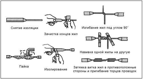 Схема боба пайка