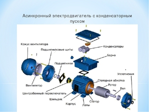 Реверс асинхронного однофазного двигателя