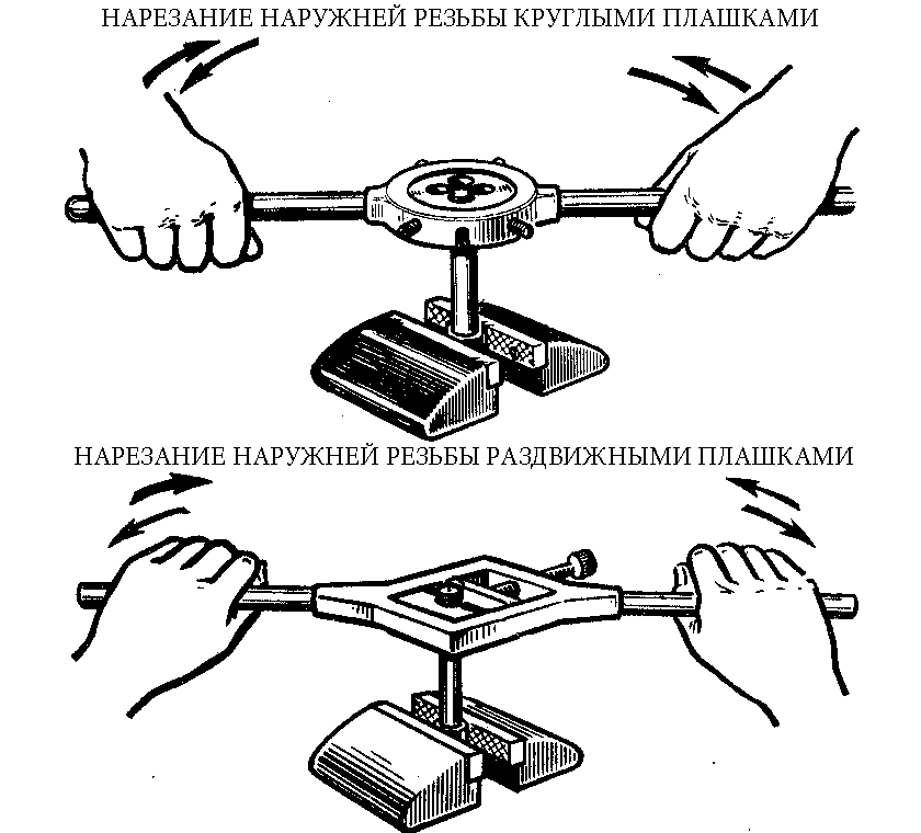 Как нарезать резьбу плашкой. Последовательность нарезания внутренней и наружной резьбы. Нарезание резьбы метчиками и плашками. Технология нарезания наружной резьбы. Технология нарезания резьбы плашкой.