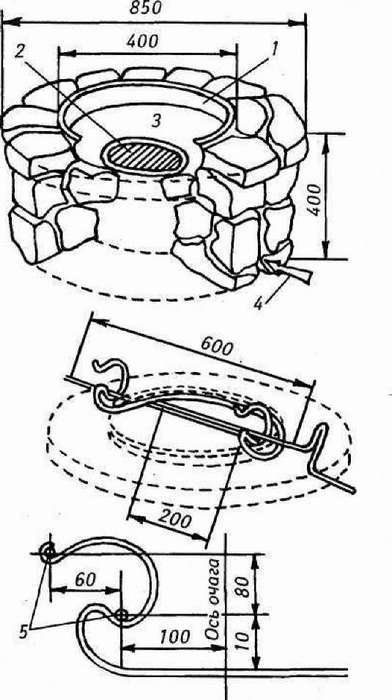 Чертеж очага для костра из кирпича