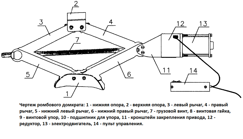 Схема работы домкрата