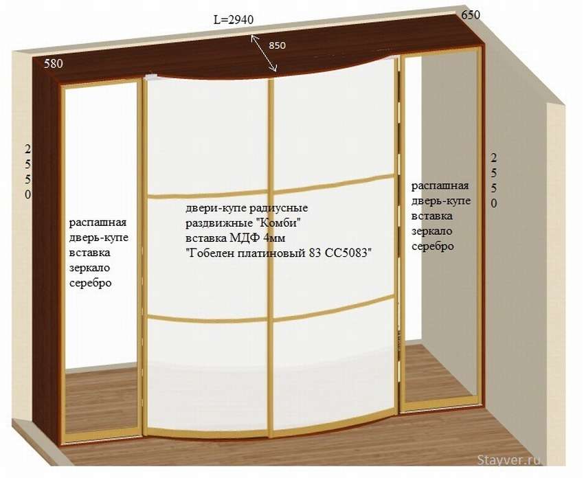 Рассчитать шкаф купе. Шкаф купе конструкция. Радиусный шкаф купе. Радиусные двери распашные. Радиусные шкафы с распашными дверями.