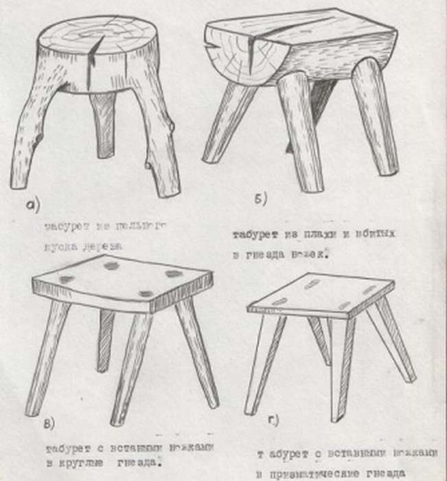 Сборка табуретки