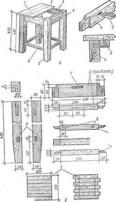 Табурет своими руками из дерева чертежи с размерами простой