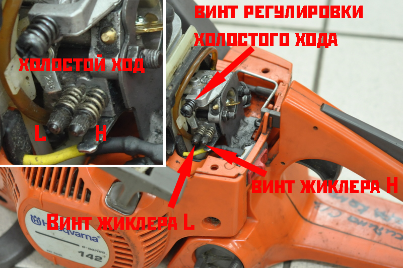 Регулировка карбюратора бензотриммера патриот