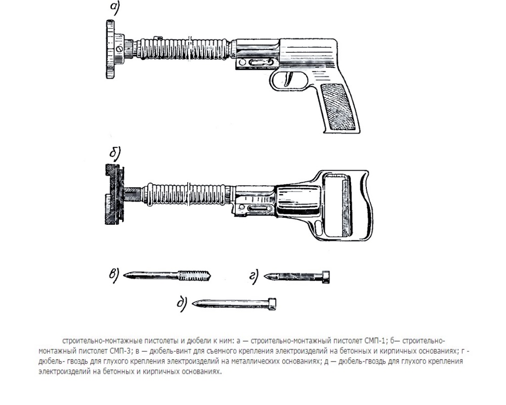 Самодельный патрон пистолета. Схема монтажного пистолета под строительный патрон.